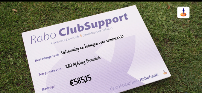 Uitkering RaboSupport actie 2020